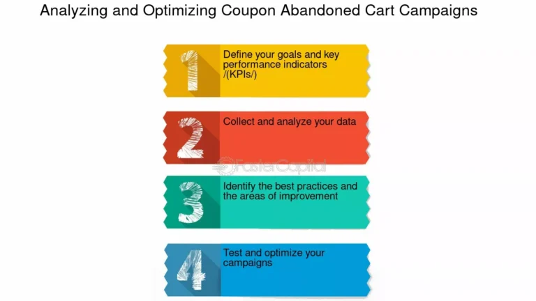 Abandoned Cart/Sale Opportunity Sequence